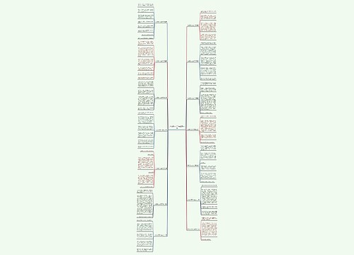 大侦探作文350字通用14篇