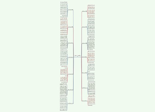 大侦探作文350字通用14篇