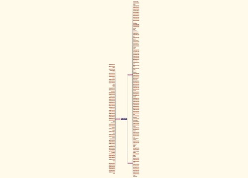 赞美大自然的诗句精选190句思维导图