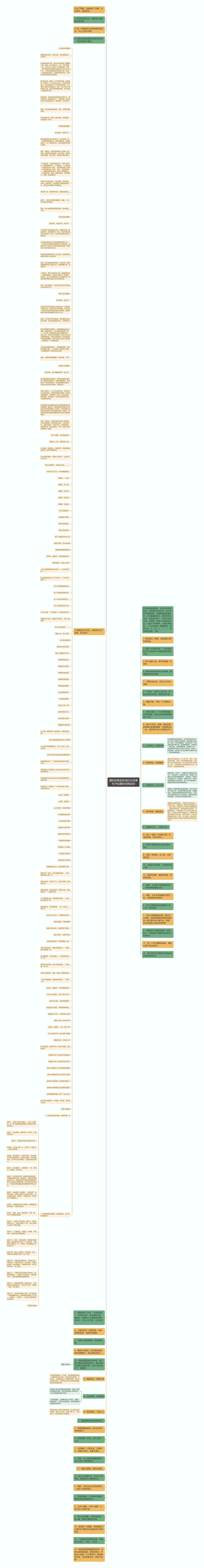 酒的经典语录(酒文化优美句子如酒的经典语录)思维导图