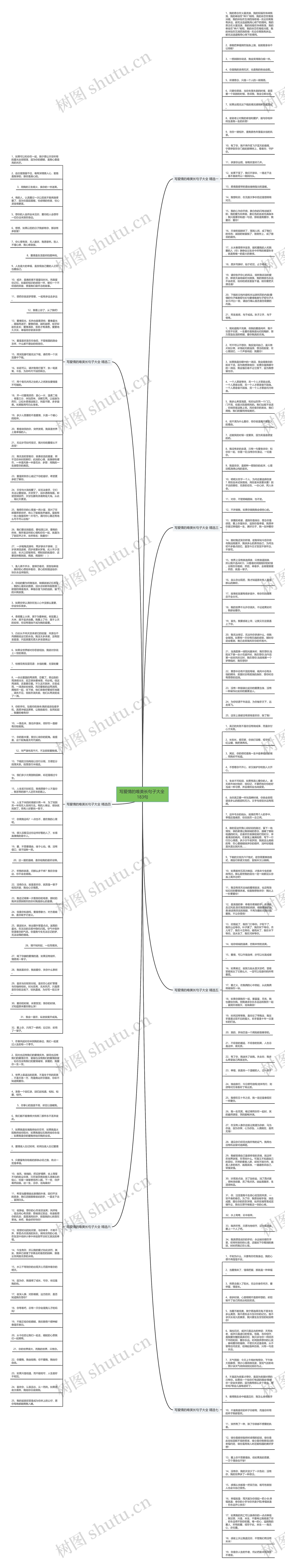 写爱情的唯美长句子大全 183句思维导图高清图 写爱情的唯美长句子大全 183句思维导图