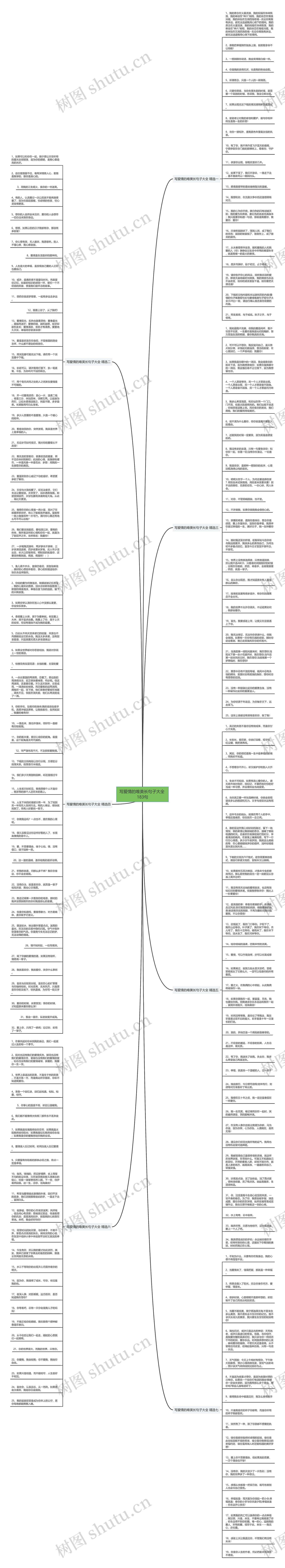 写爱情的唯美长句子大全 183句思维导图