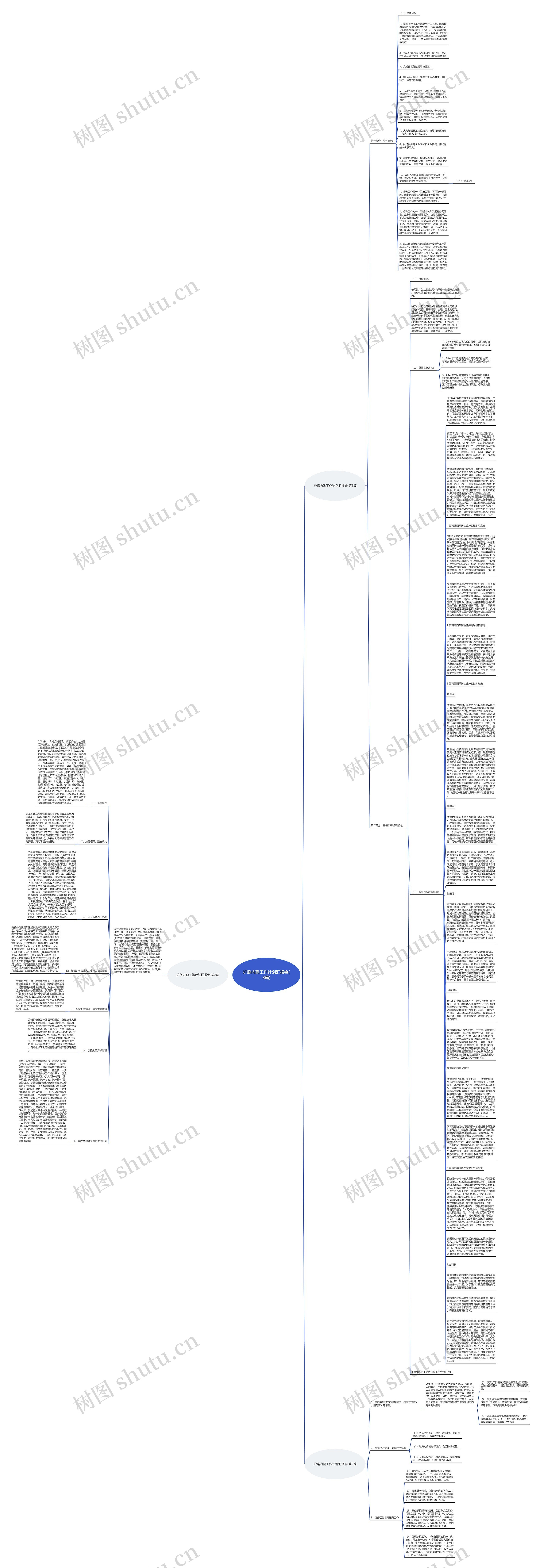 护路内勤工作计划汇报会(3篇)思维导图