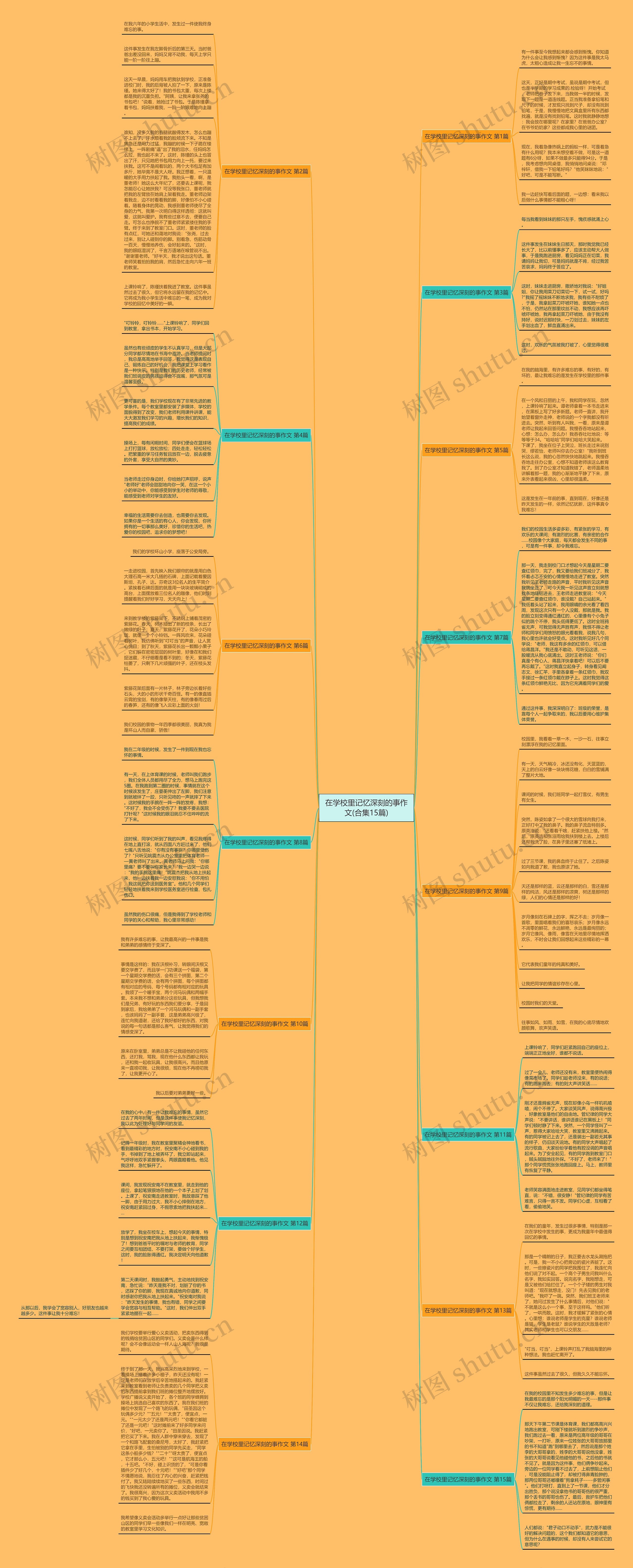 在学校里记忆深刻的事作文(合集15篇) 在学校里记忆深刻的事作文(合集15篇)