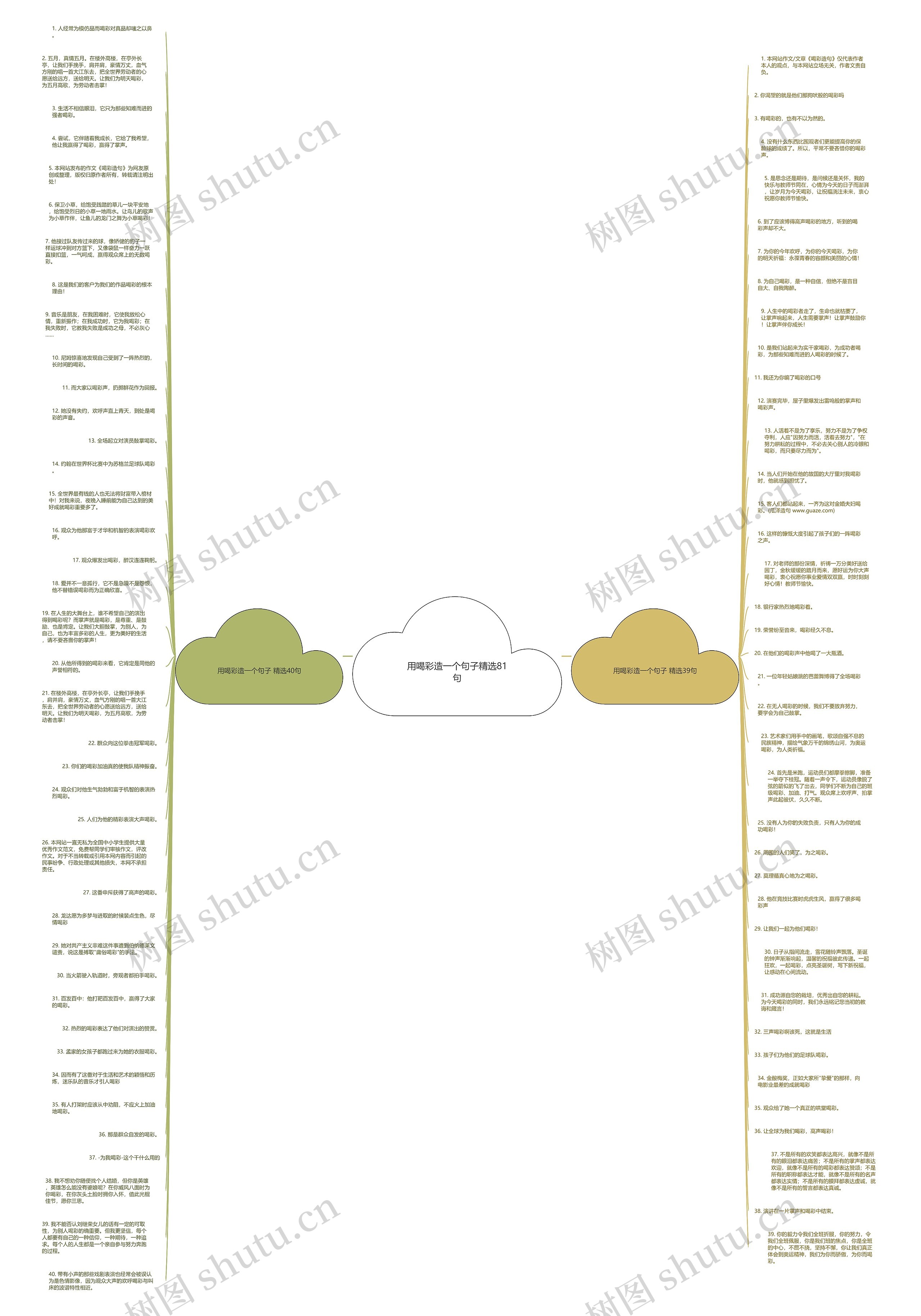 用喝彩造一个句子精选81句思维导图