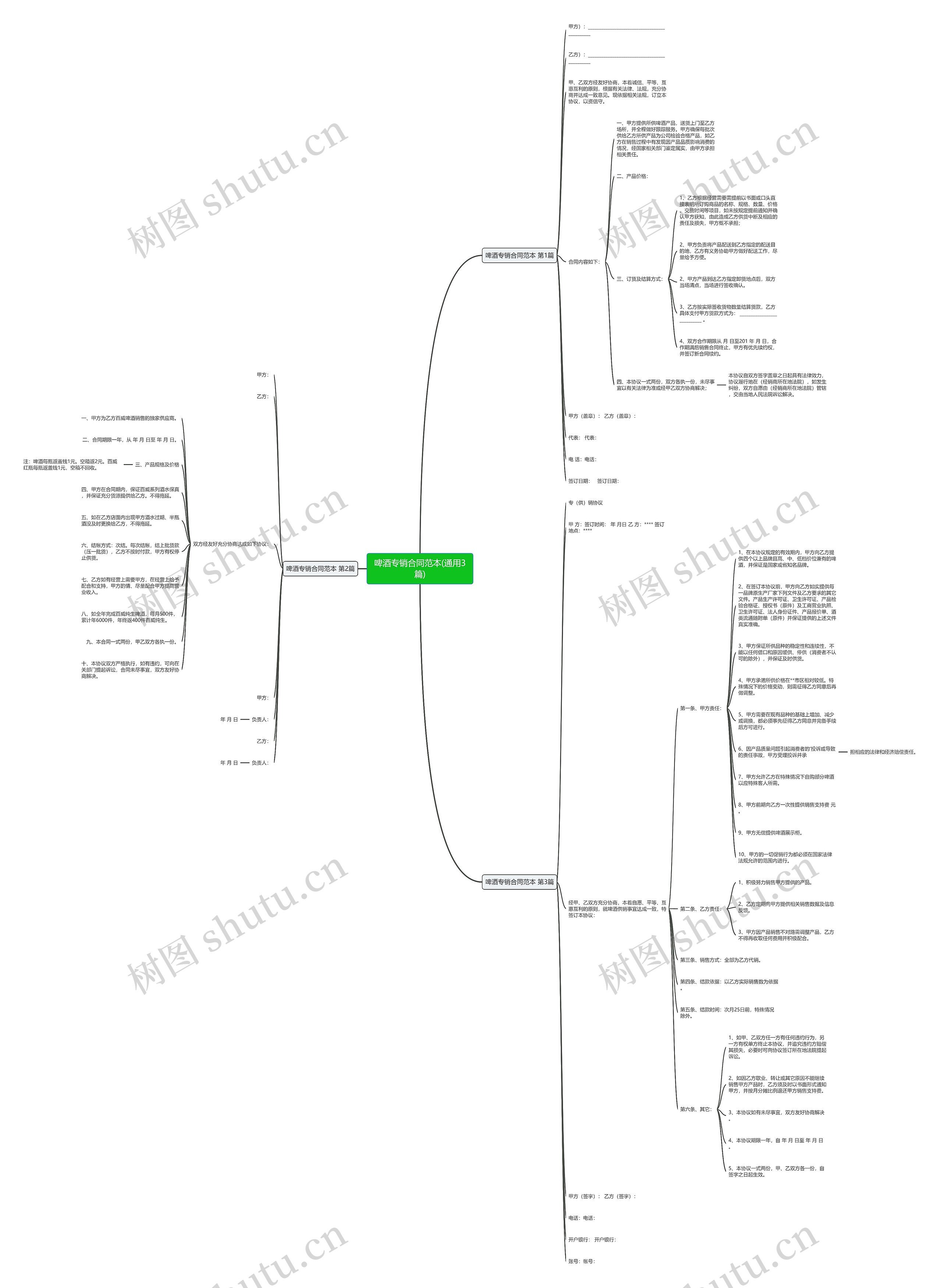 啤酒专销合同范本(通用3篇) 啤酒专销合同范本(通用3篇)