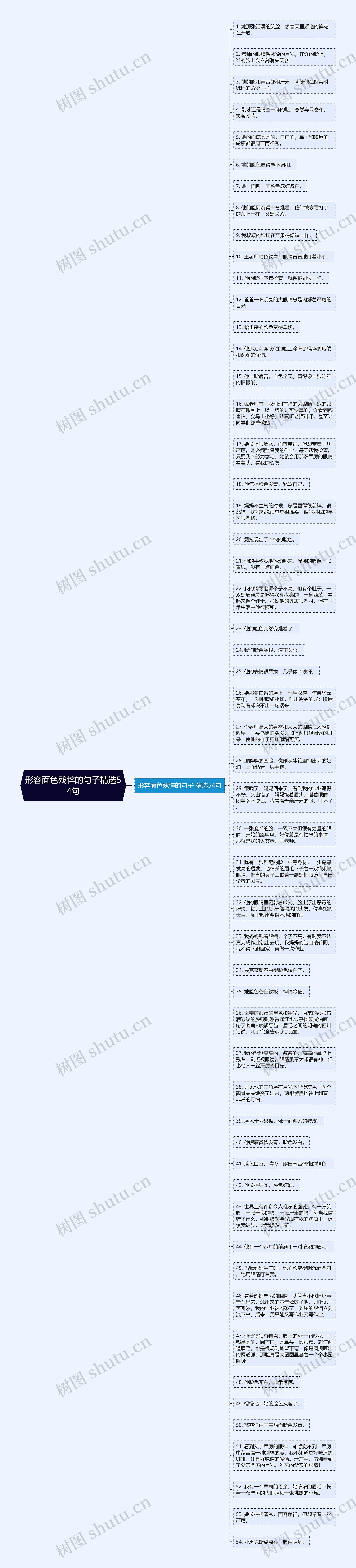 形容面色残悴的句子精选54句