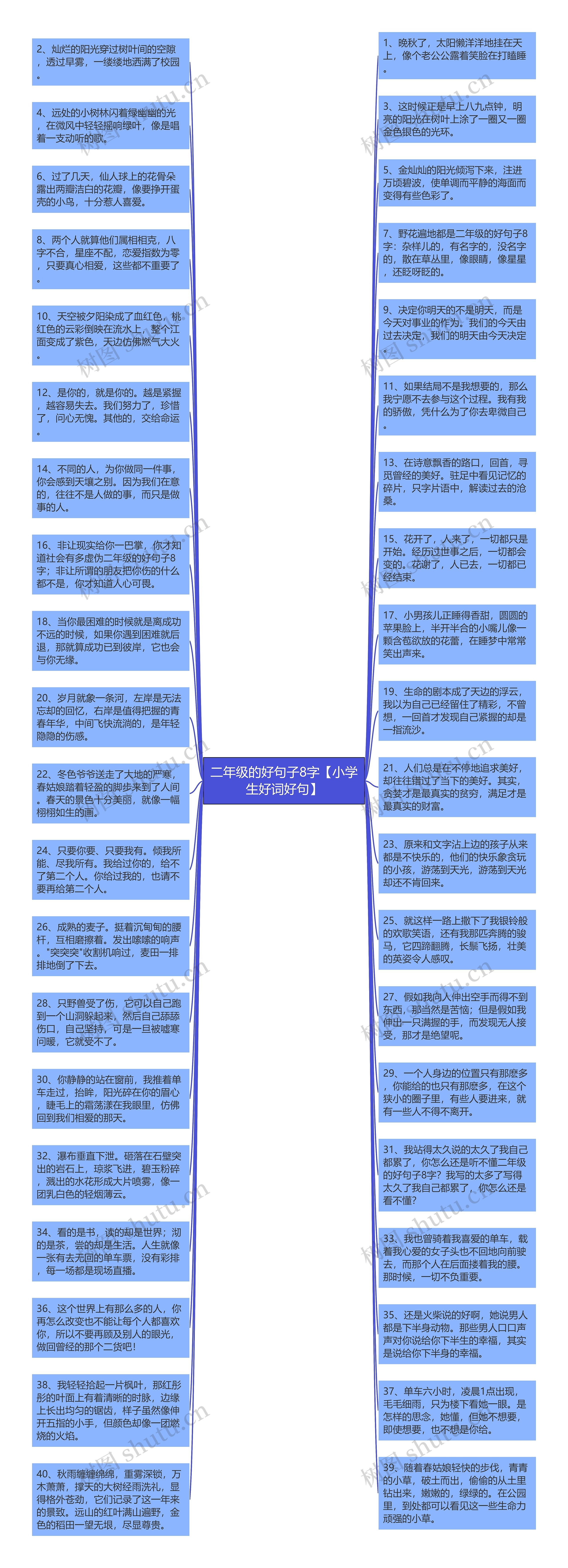 二年级的好句子8字【小学生好词好句】
