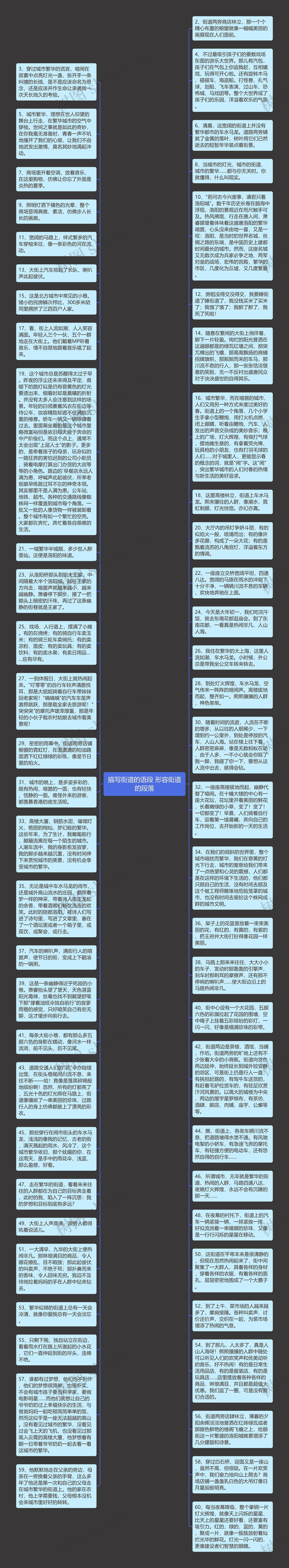 描写街道的语段 形容街道的段落