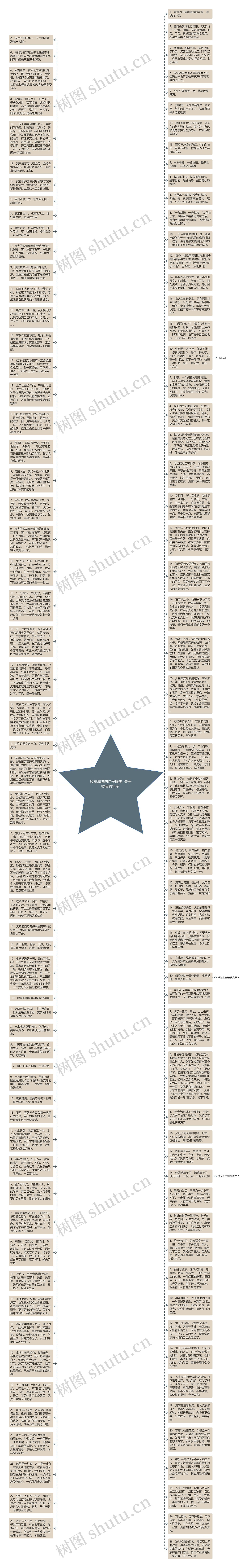 收获满满的句子唯美  关于收获的句子 思维导图