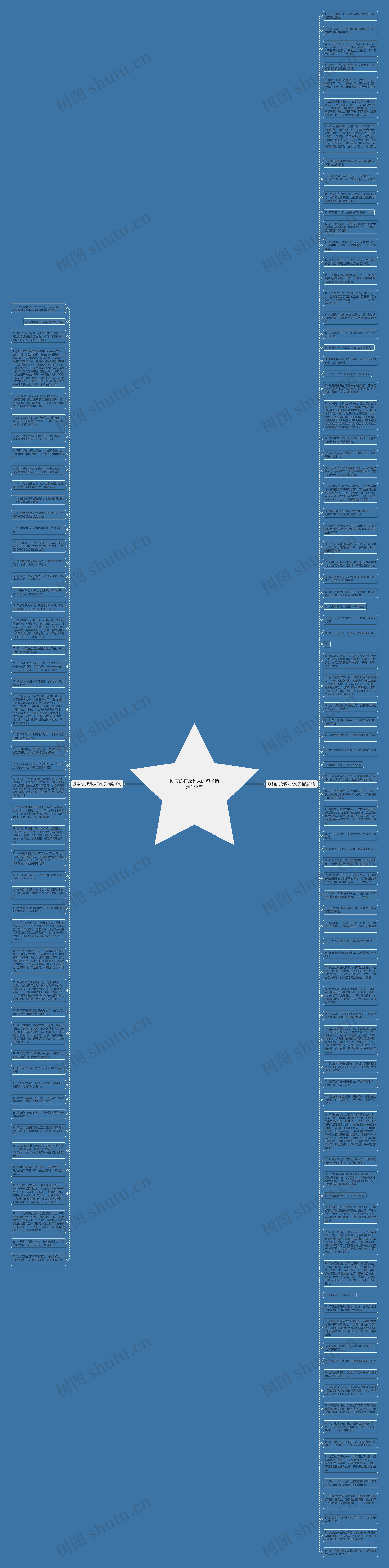 励志的打败敌人的句子精选136句思维导图