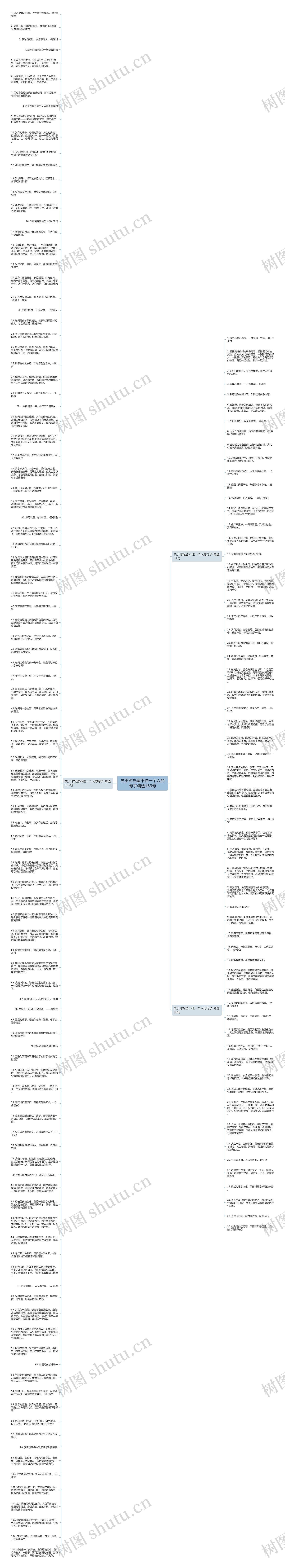 关于时光留不住一个人的句子精选166句