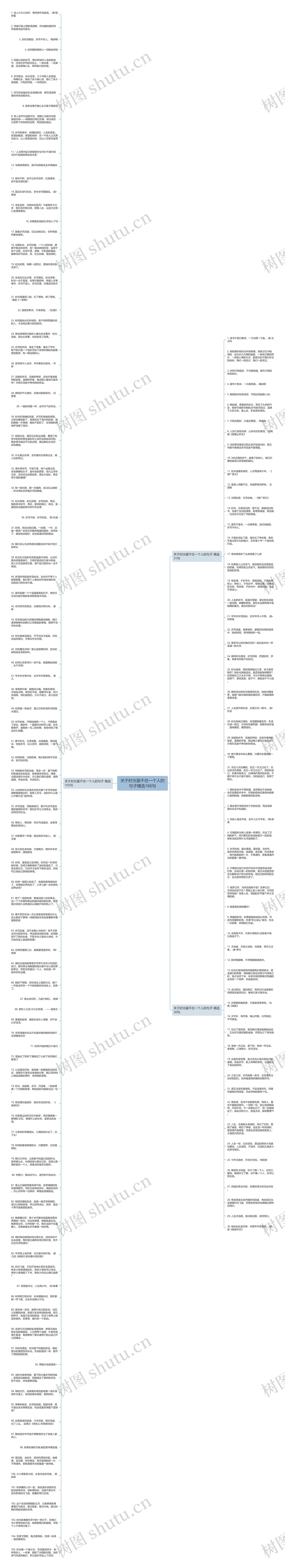 关于时光留不住一个人的句子精选166句思维导图