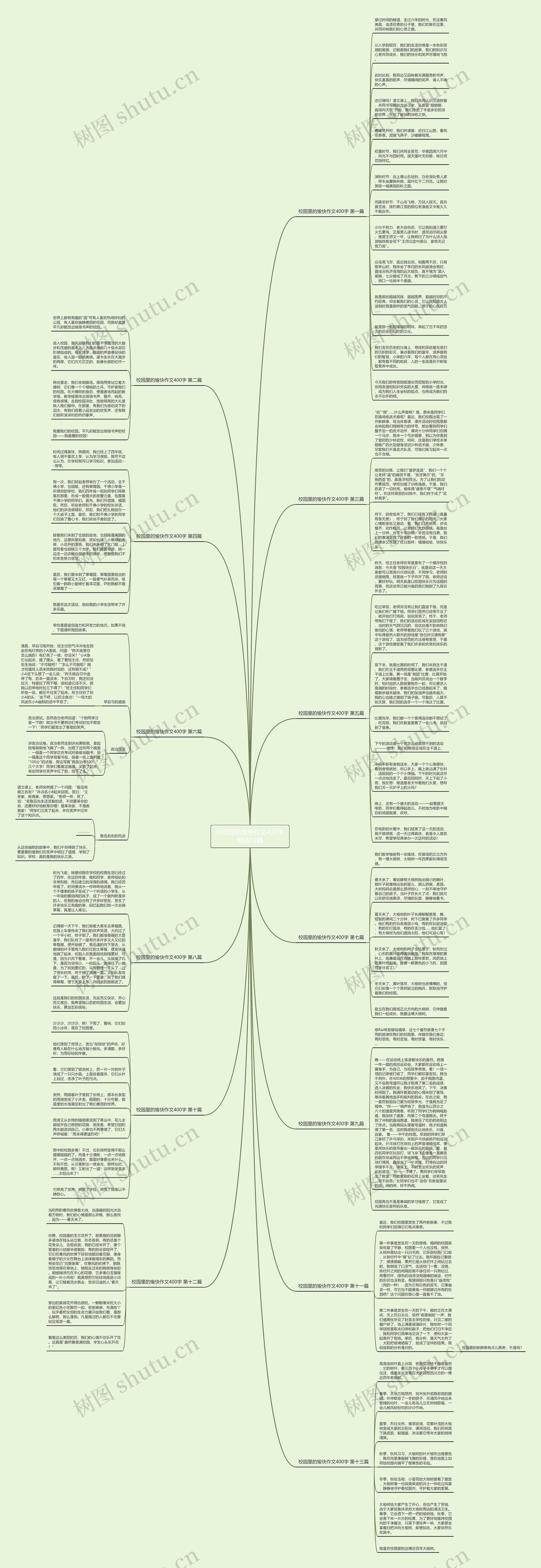 校园里的愉快作文400字精选13篇思维导图