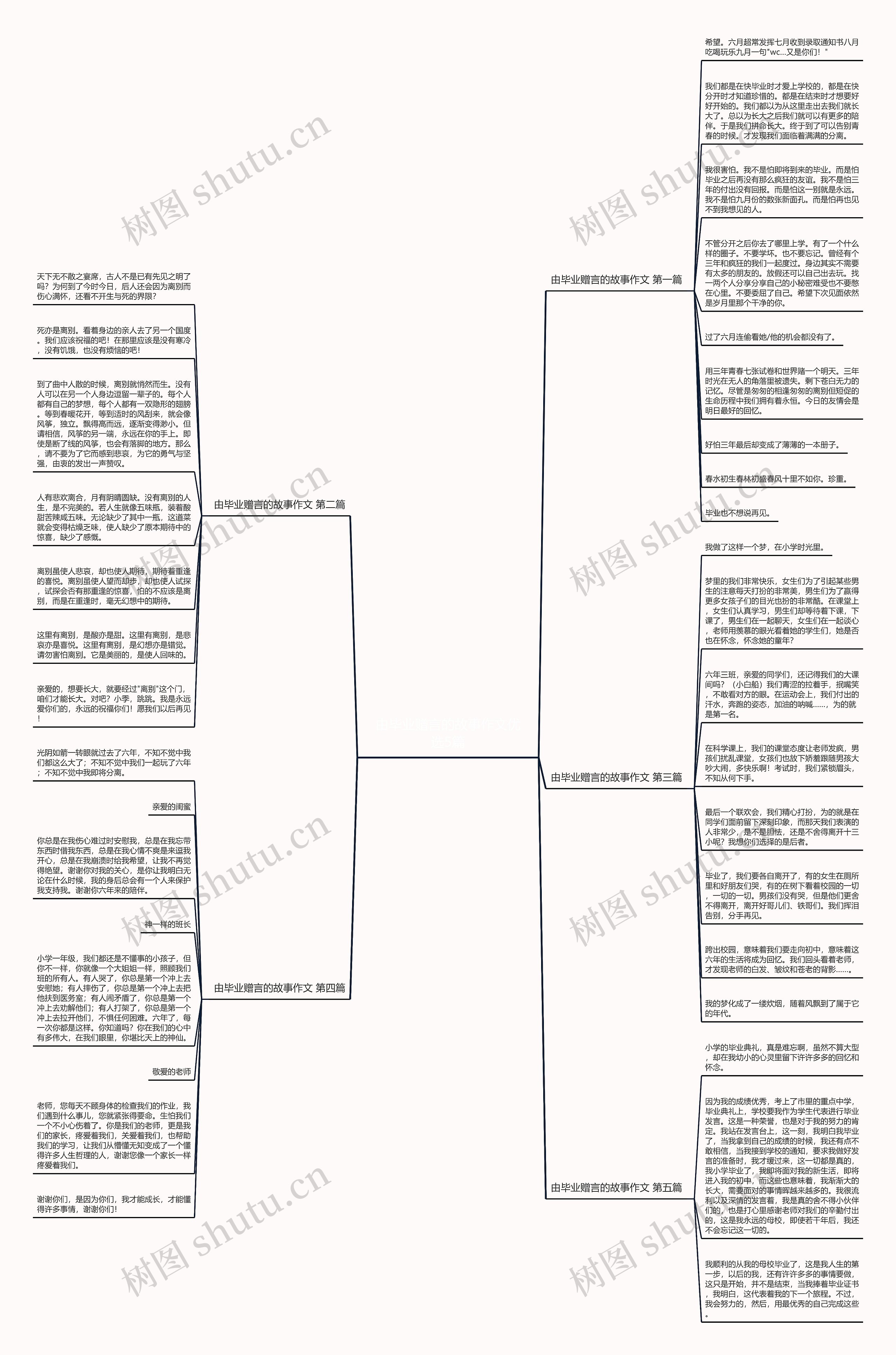 由毕业赠言的故事作文优选5篇 由毕业赠言的故事作文优选5篇
