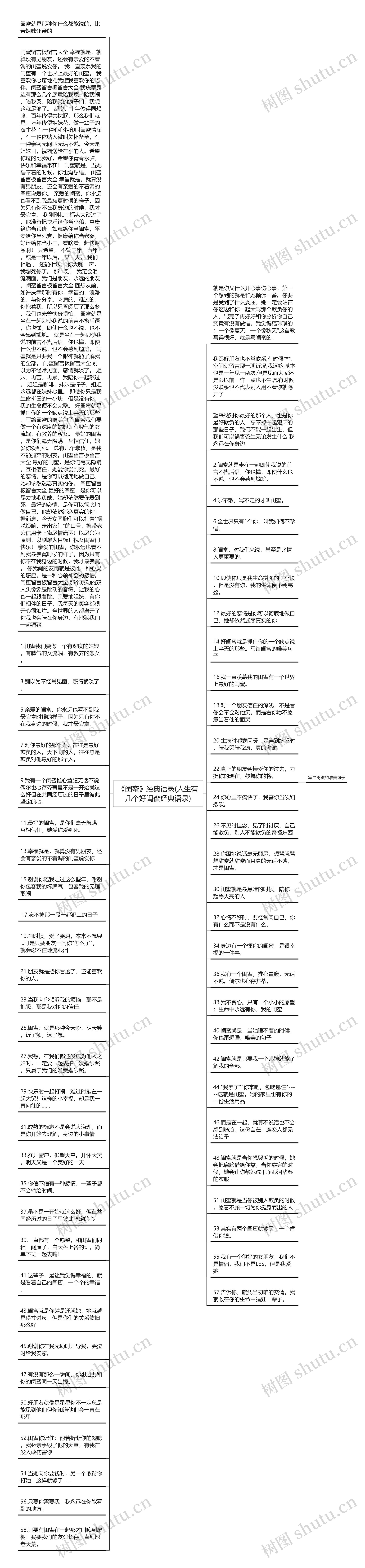 《闺蜜》经典语录(人生有几个好闺蜜经典语录)