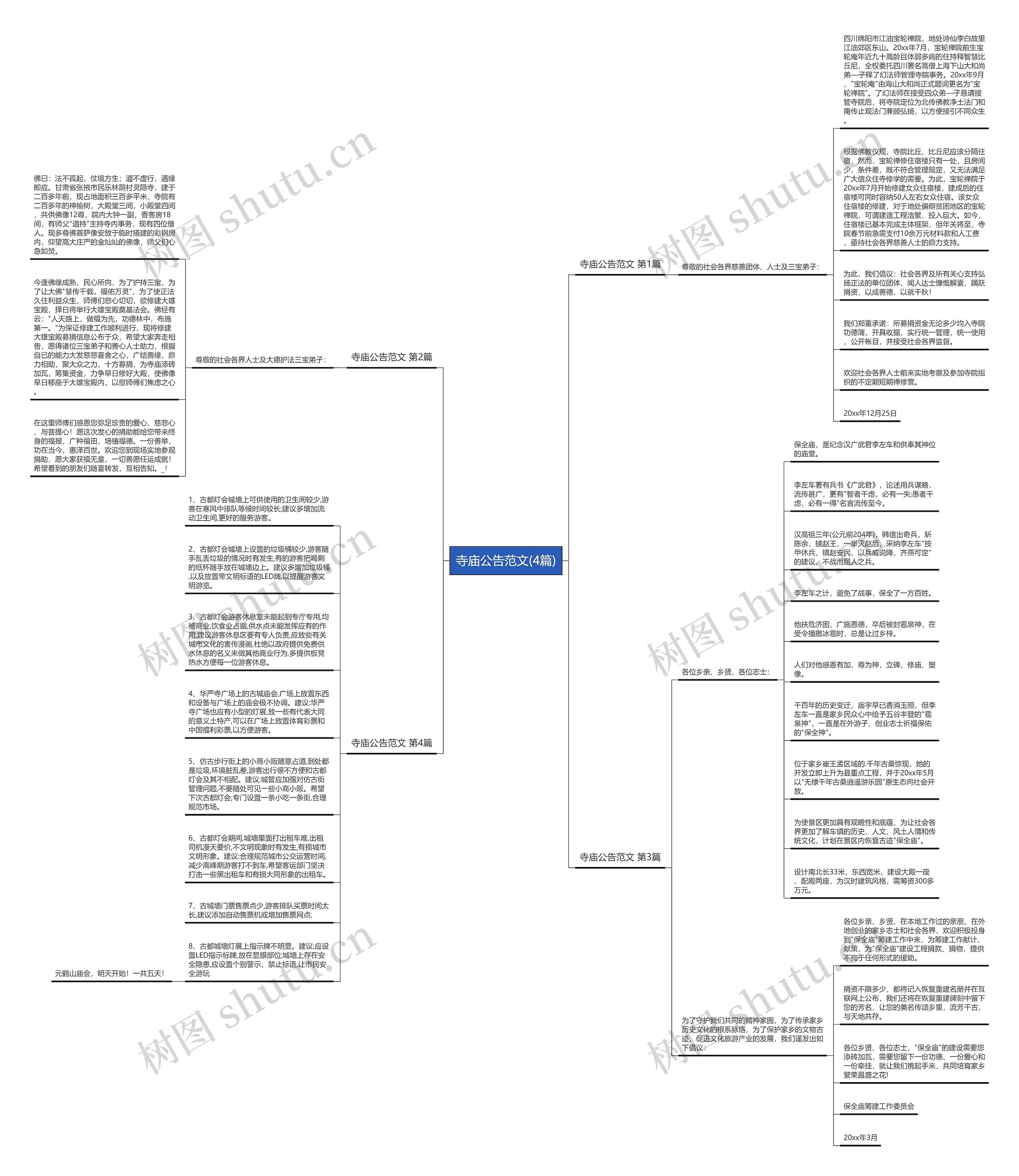 寺庙公告范文(4篇)思维导图