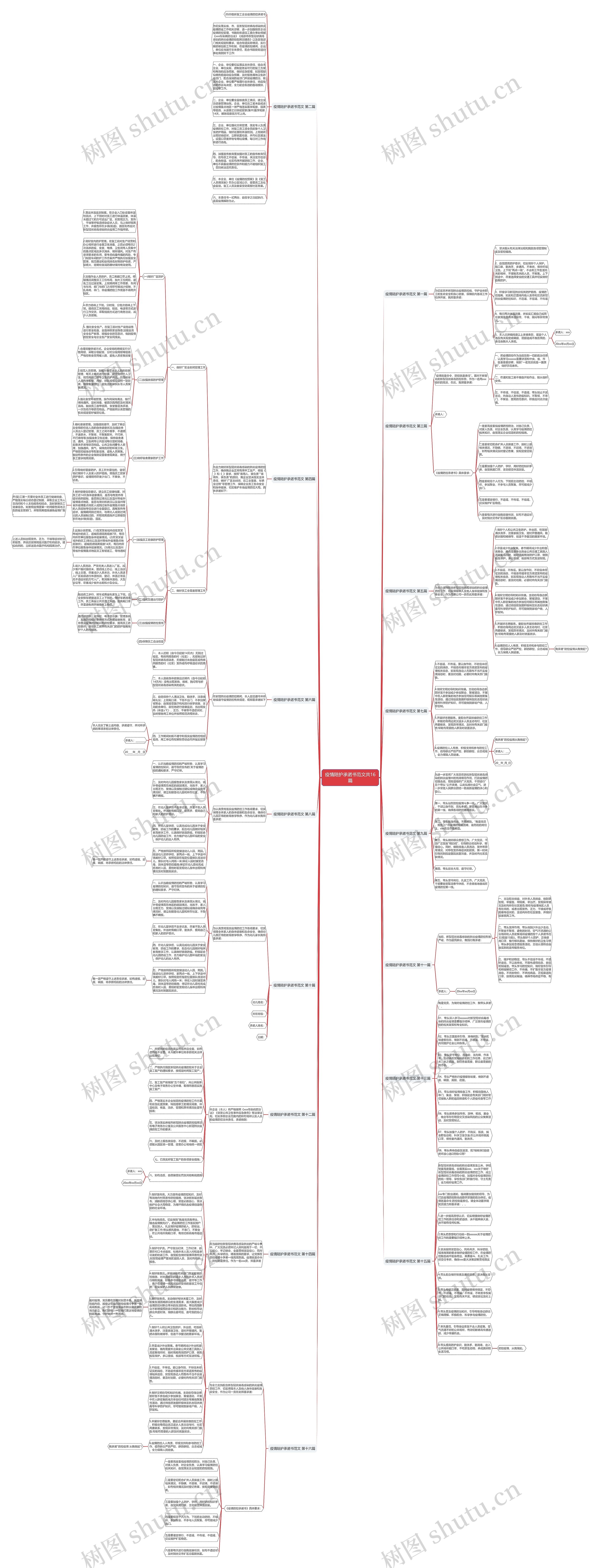 疫情陪护承诺书范文共16篇 疫情陪护承诺书范文共16篇