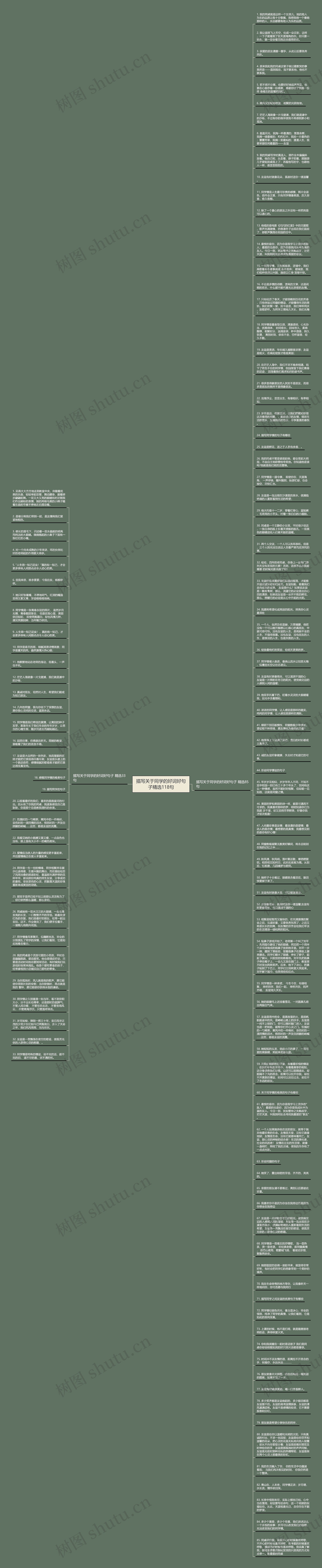 描写关于同学的好词好句子精选118句思维导图