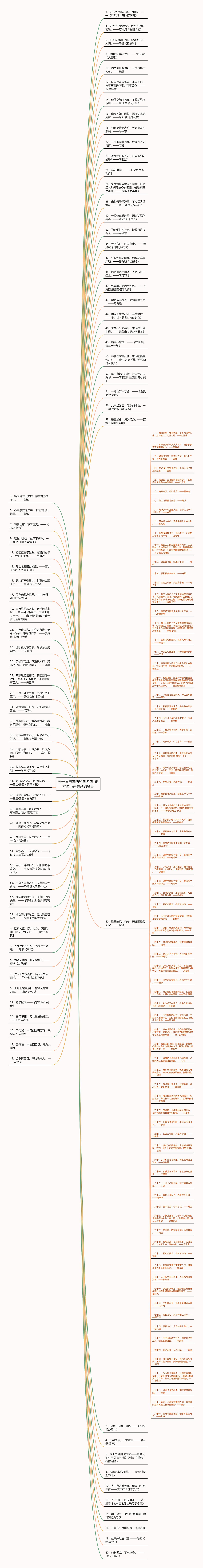 关于国与家的经典名句  形容国与家关系的名言