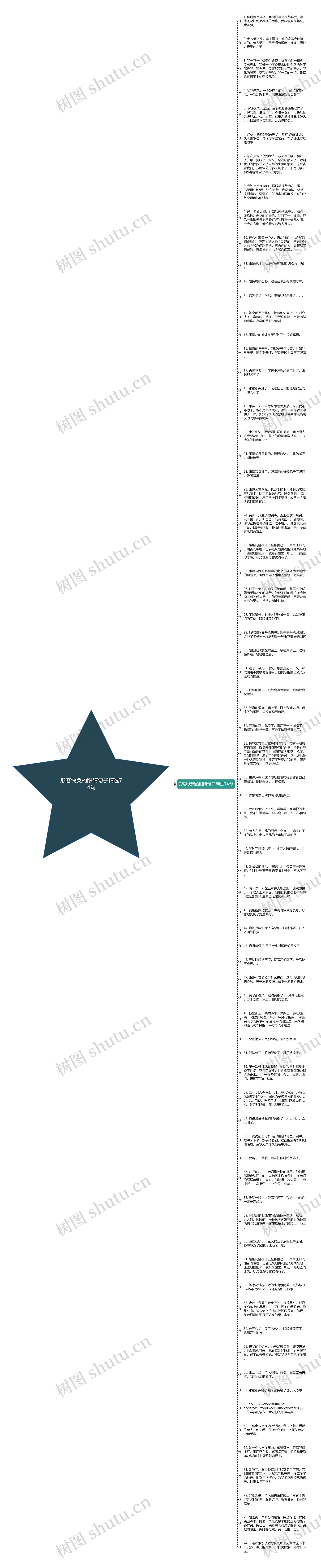 形容快哭的眼睛句子精选74句思维导图