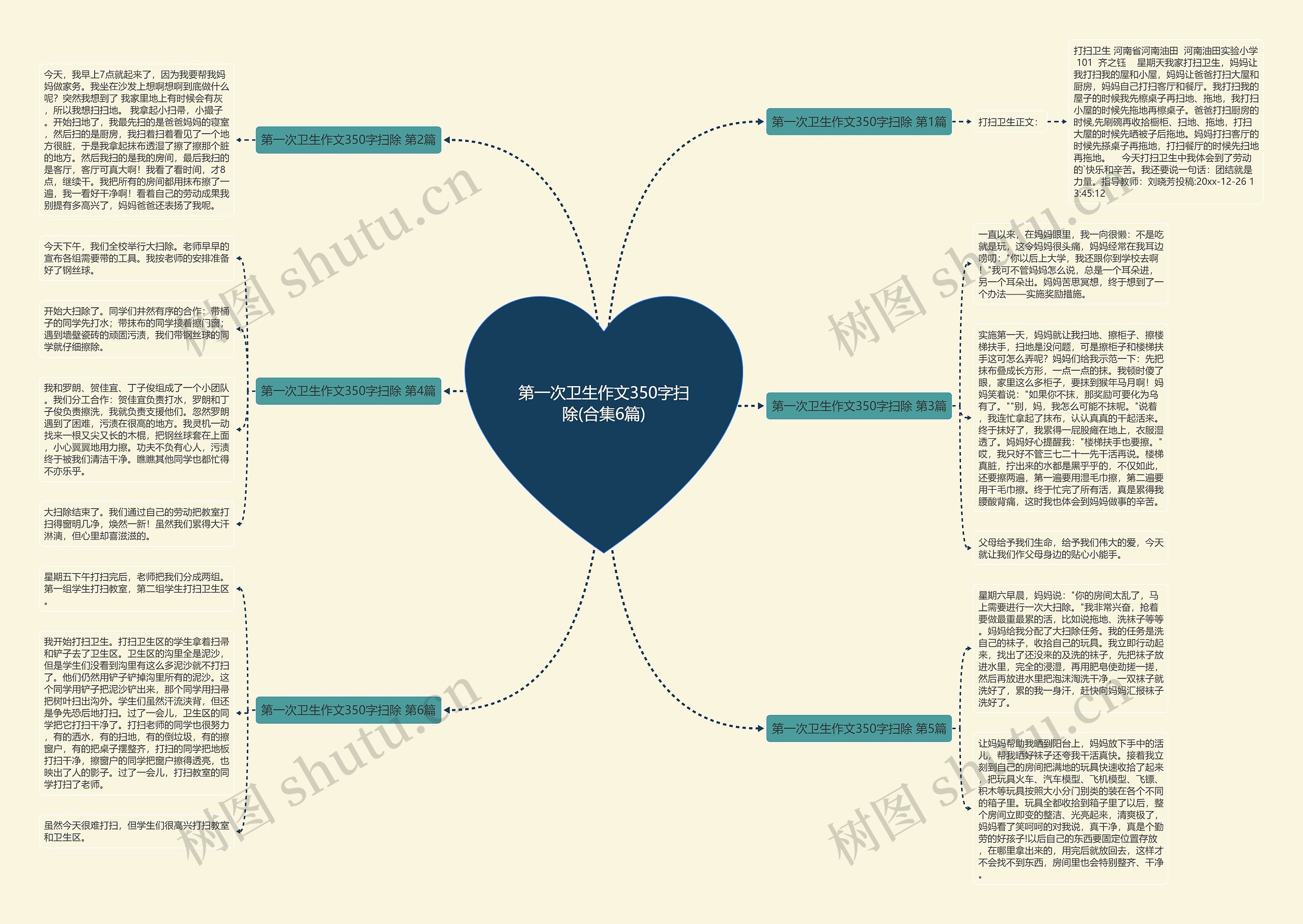 第一次卫生作文350字扫除(合集6篇) 第一次卫生作文350字扫除(合集6篇)