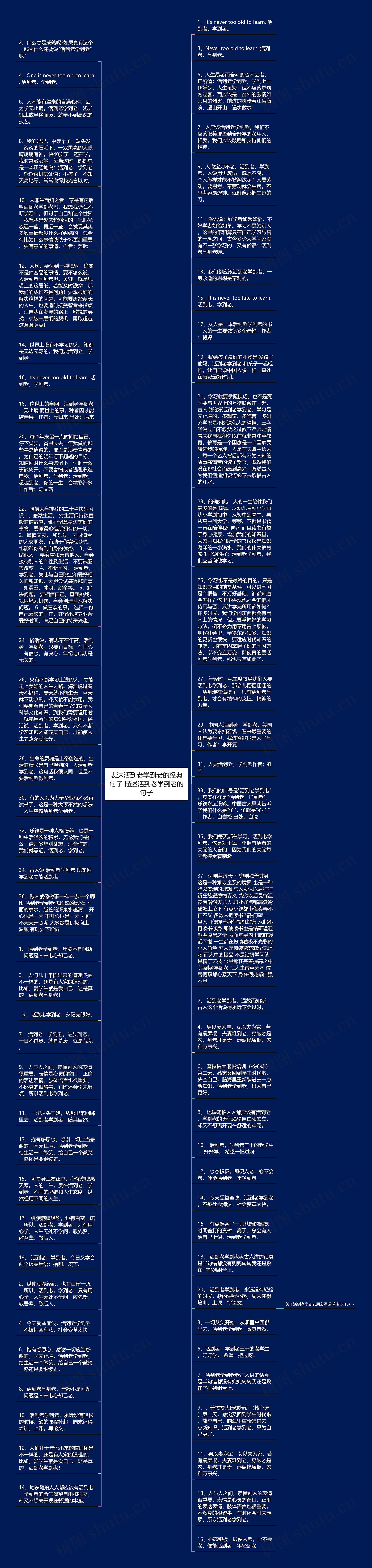 表达活到老学到老的经典句子 描述活到老学到老的句子思维导图