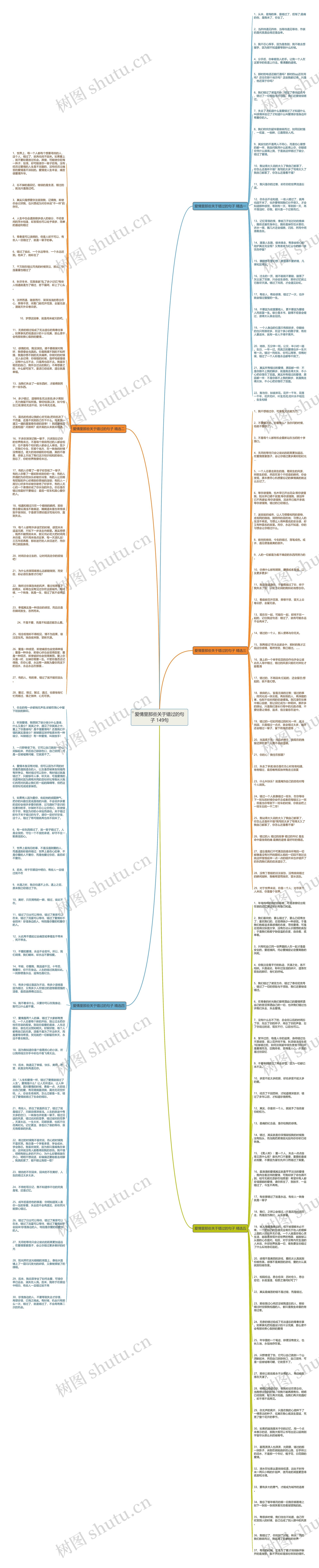 爱情里那些关于错过的句子 149句思维导图