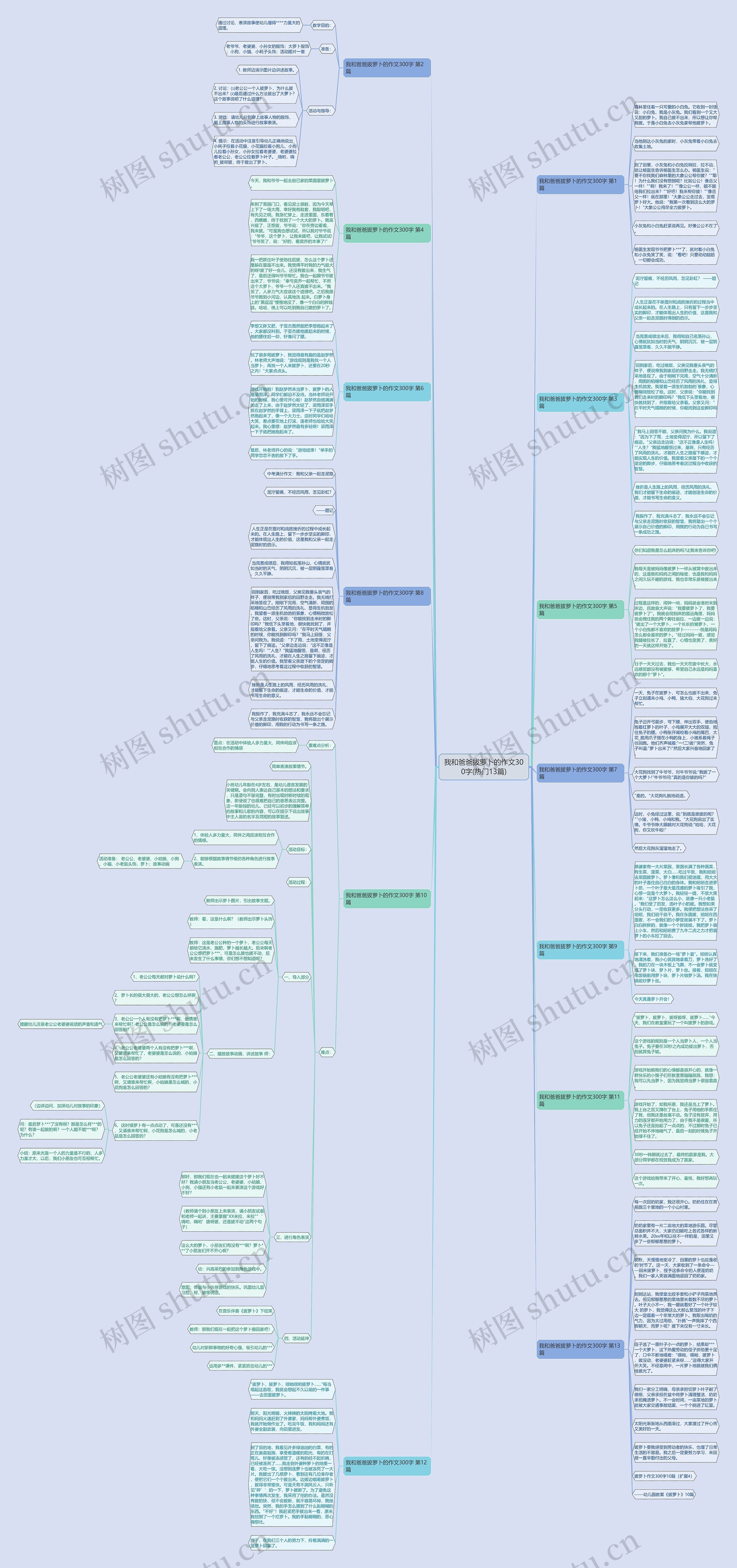 我和爸爸拔萝卜的作文300字(热门13篇) 我和爸爸拔萝卜的作文300字(热门13篇)