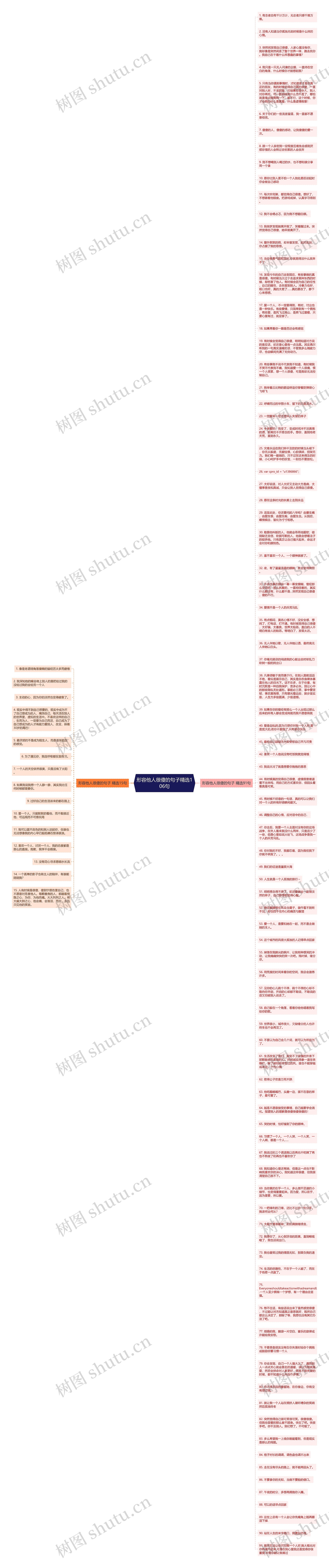 形容他人很傻的句子精选106句思维导图