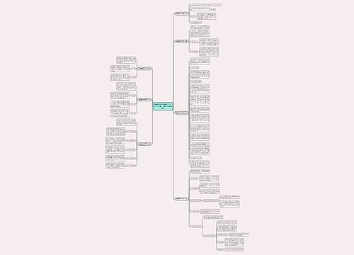 翡翠镯子怎么选好坏？记住以下8点，手镯再不会买错了