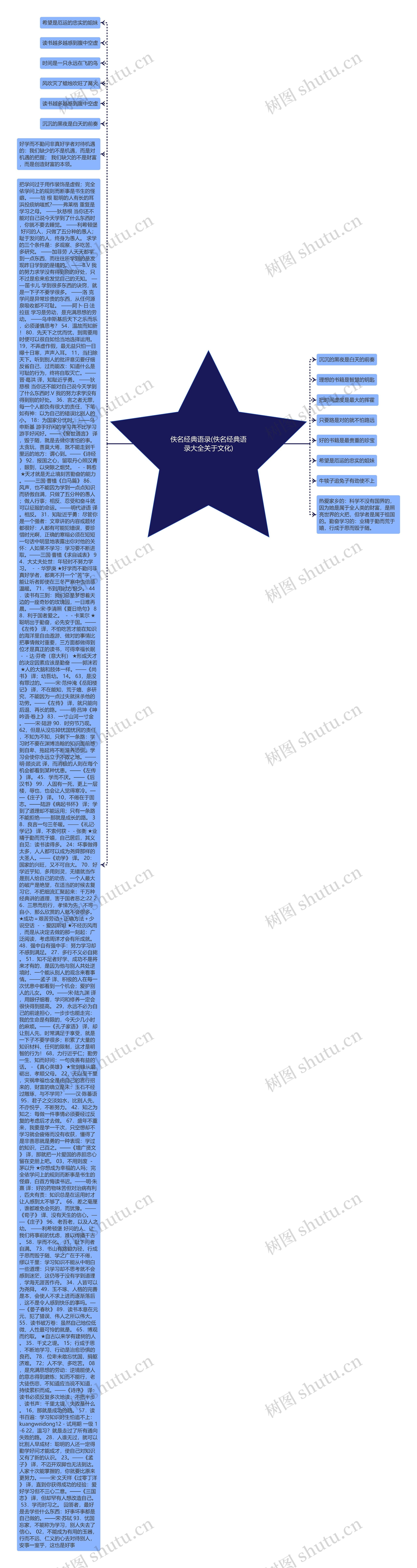 佚名经典语录(佚名经典语录大全关于文化) 佚名经典语录(佚名经典语录大全关于文化)