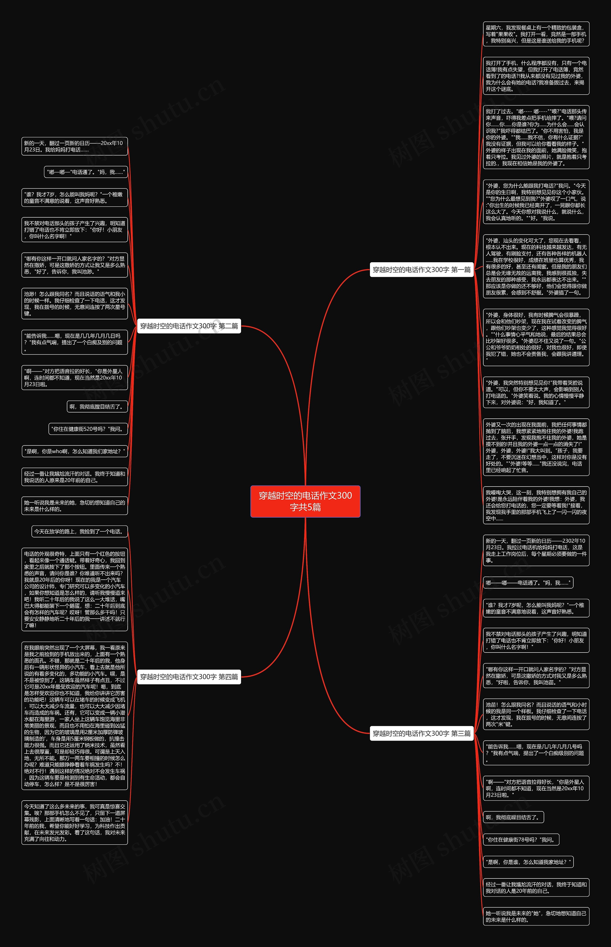 穿越时空的电话作文300字共5篇思维导图