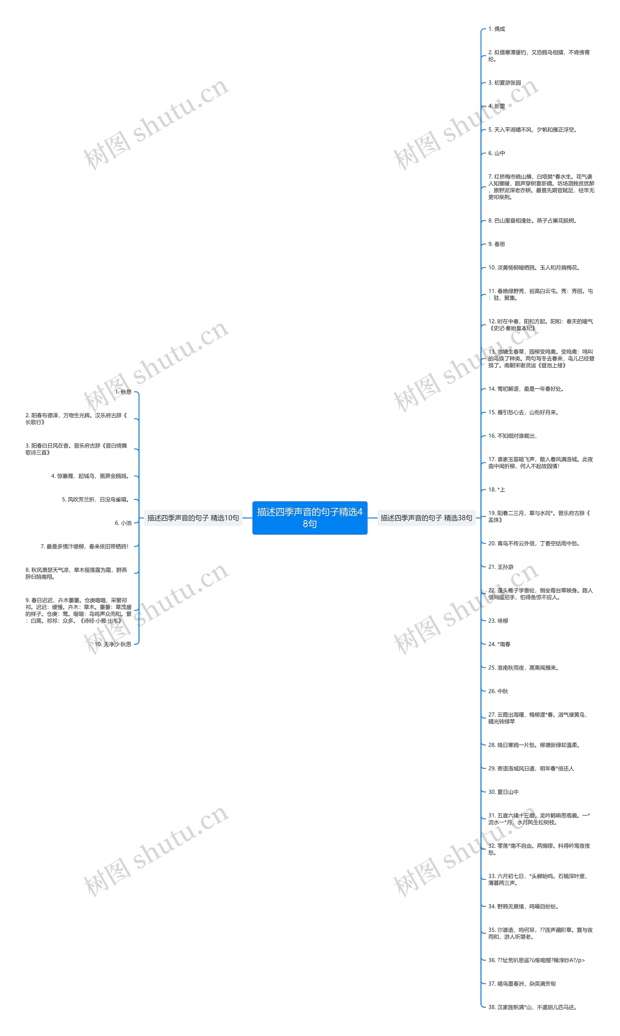 描述四季声音的句子精选48句 描述四季声音的句子精选48句