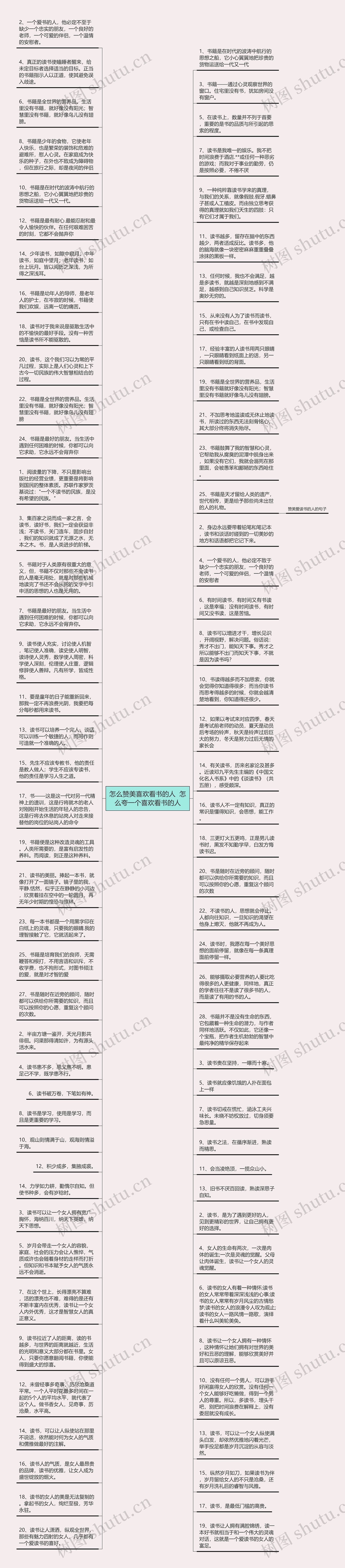 怎么赞美喜欢看书的人  怎么夸一个喜欢看书的人