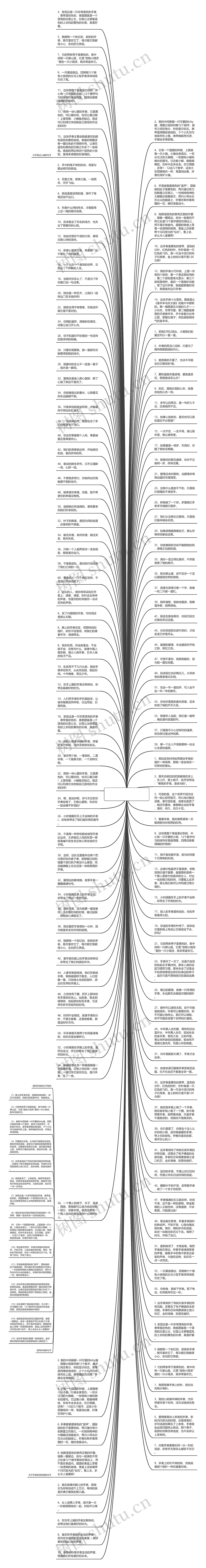 关于手表的优美短句  描写手表的好句思维导图