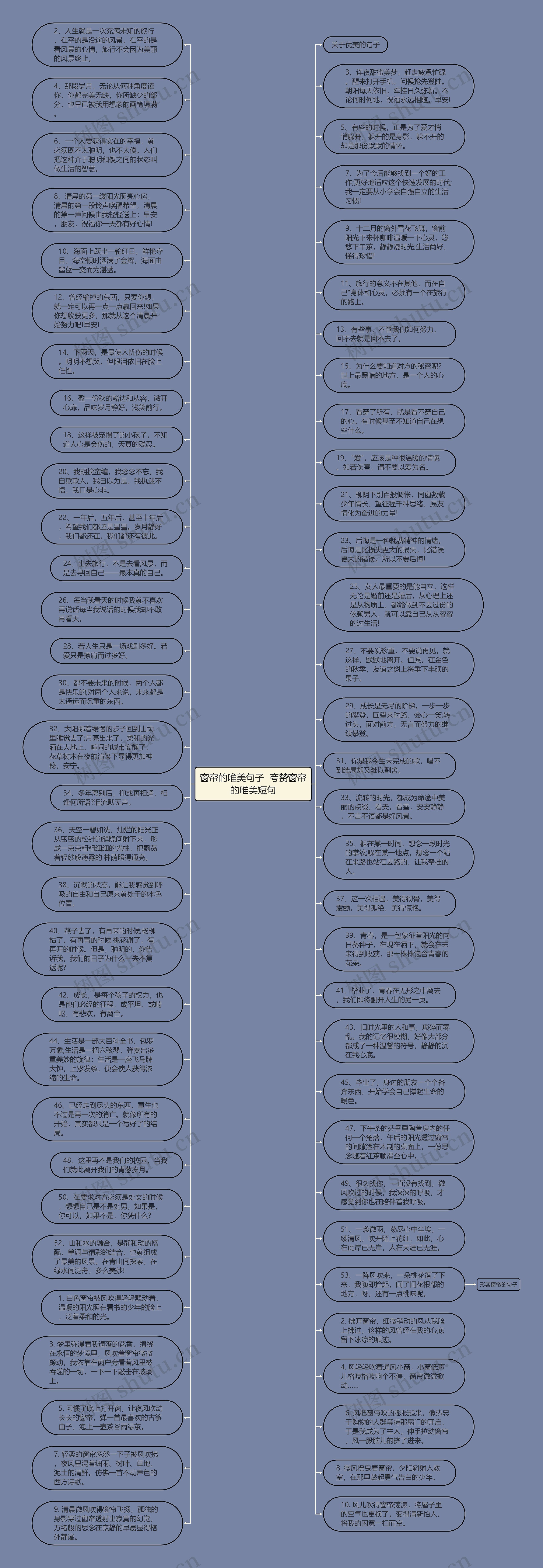窗帘的唯美句子  夸赞窗帘的唯美短句