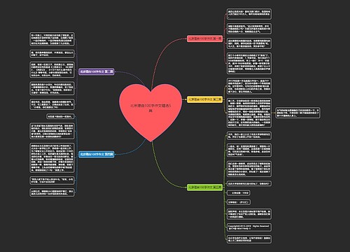 北京理由100字作文精选5篇
