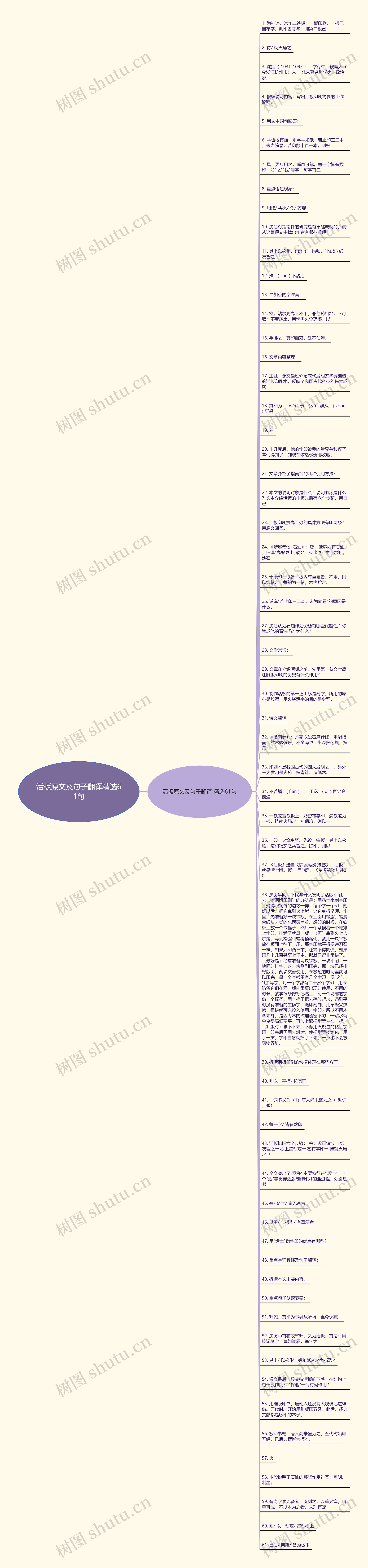 活板原文及句子翻译精选61句思维导图