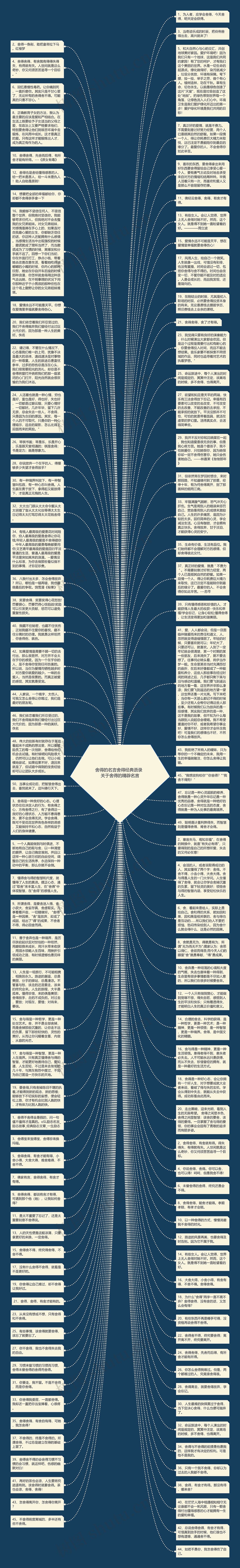 舍得的名言舍得经典语录  关于舍得的精辟名言思维导图