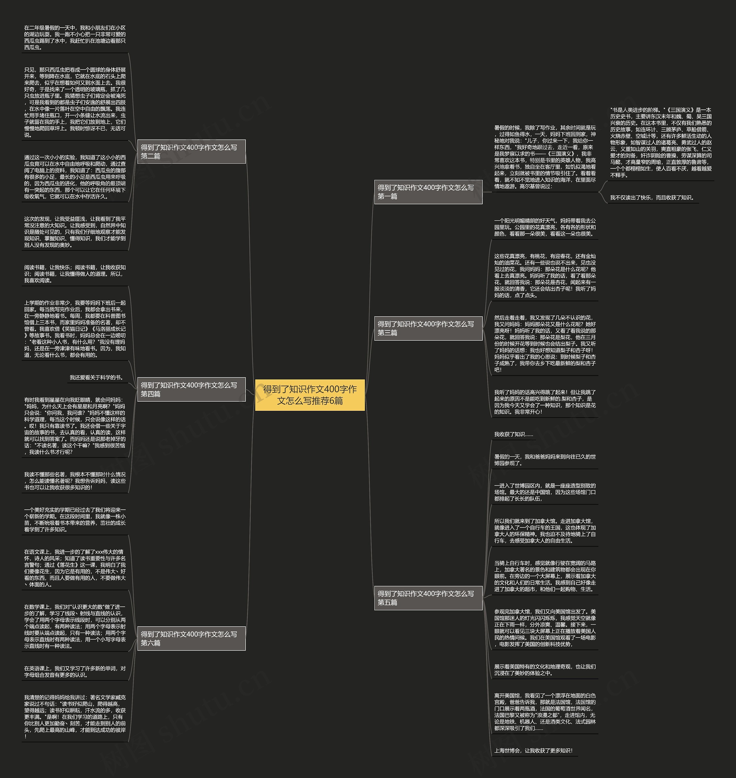 得到了知识作文400字作文怎么写推荐6篇 得到了知识作文400字作文怎么写推荐6篇