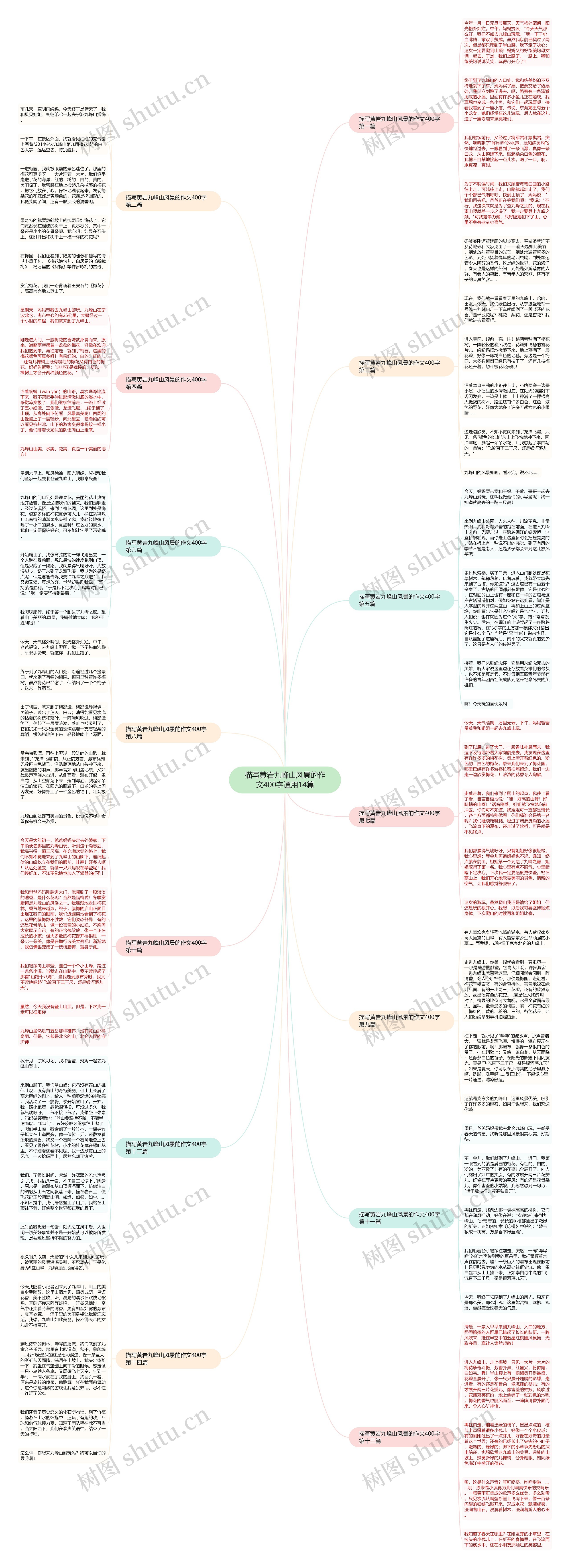 描写黄岩九峰山风景的作文400字通用14篇 描写黄岩九峰山风景的作文400字通用14篇