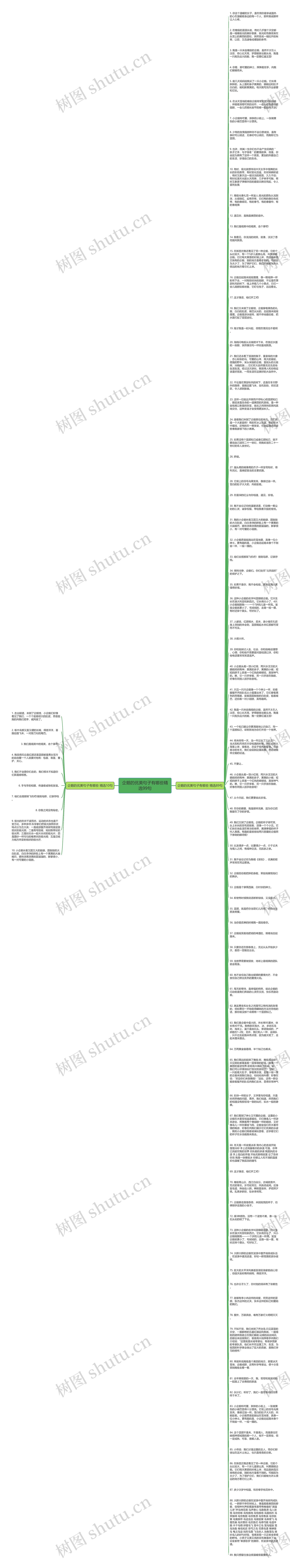 企鹅的优美句子有哪些精选99句思维导图