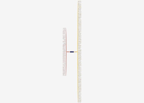 描述学生超过老师句子精选152句思维导图