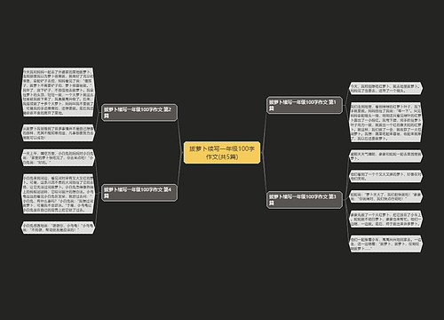 拔萝卜续写一年级100字作文(共5篇)