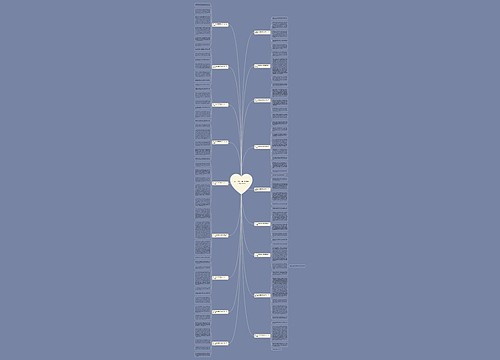 写一个你印象最深刻的作文400字(18篇)