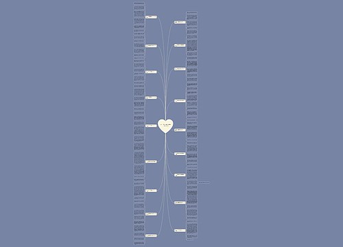 写一个你印象最深刻的作文400字(18篇)