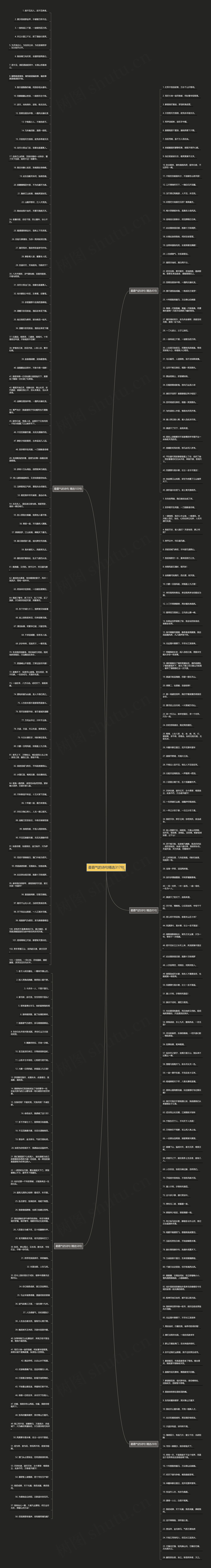最霸气的诗句精选317句思维导图高清图 最霸气的诗句精选317句思维导图