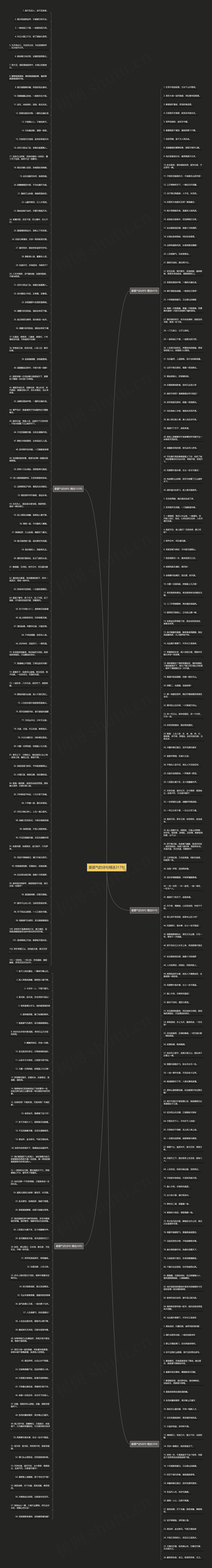 最霸气的诗句精选317句思维导图