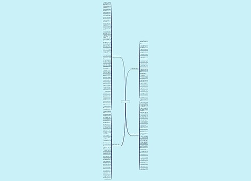 和女友吵架了道歉 句子500字 110句